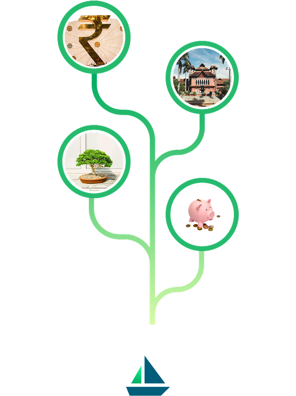 Illustration representing Mavenark guiding clients through their wealth journey